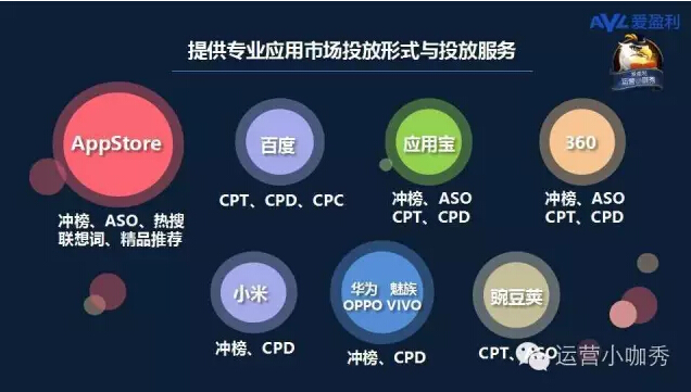 中国航空电子行业动向观察及投资策略研究报告2025-2031年