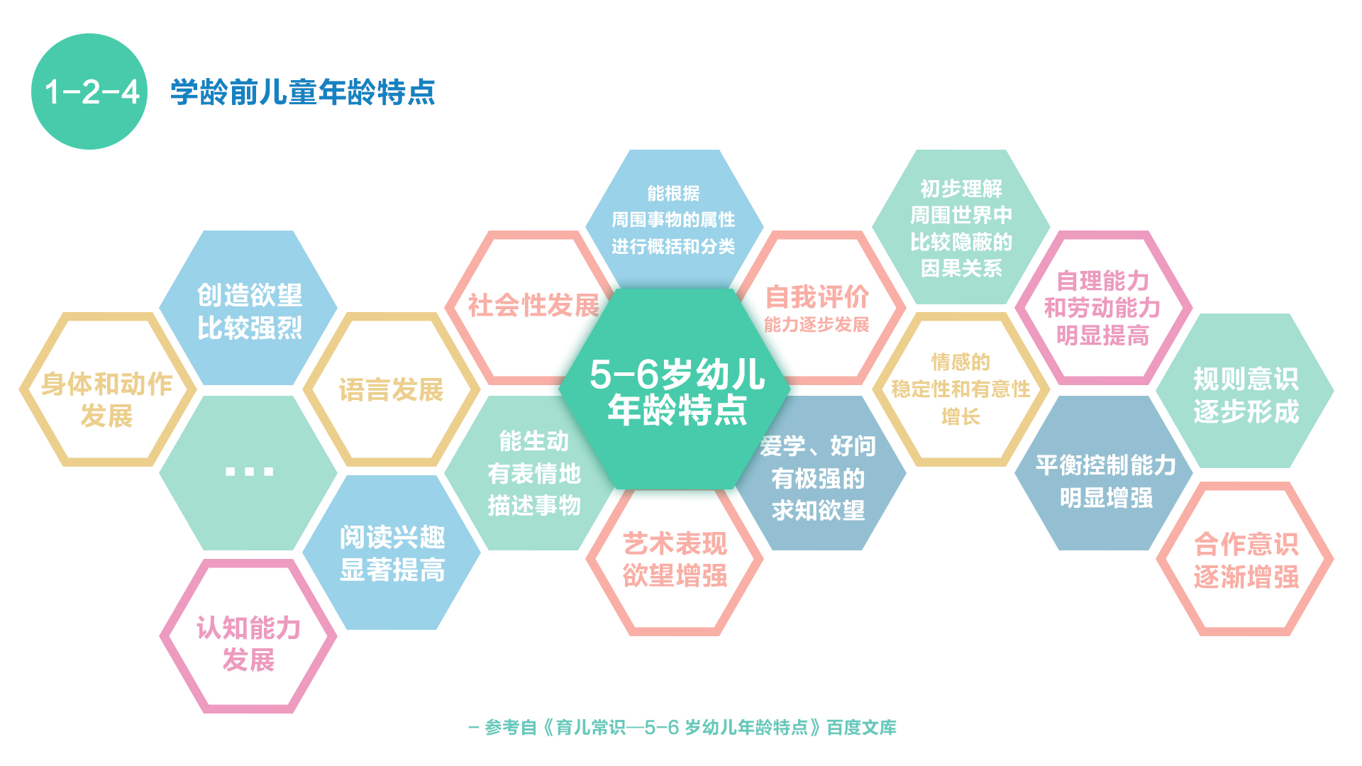 手动清洁产品市场报告-行业规模、全国市场占有率排名及趋势调研