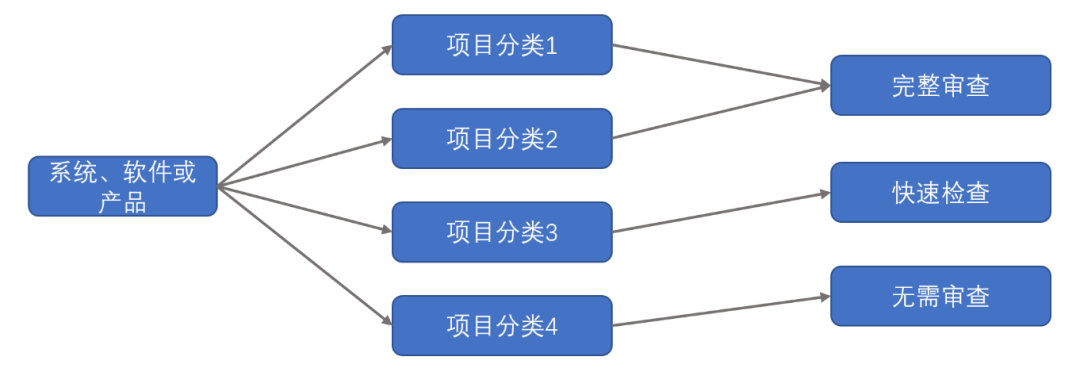 2025-2031年中国干热岩型地热资源行业前景研究与发展前景报告